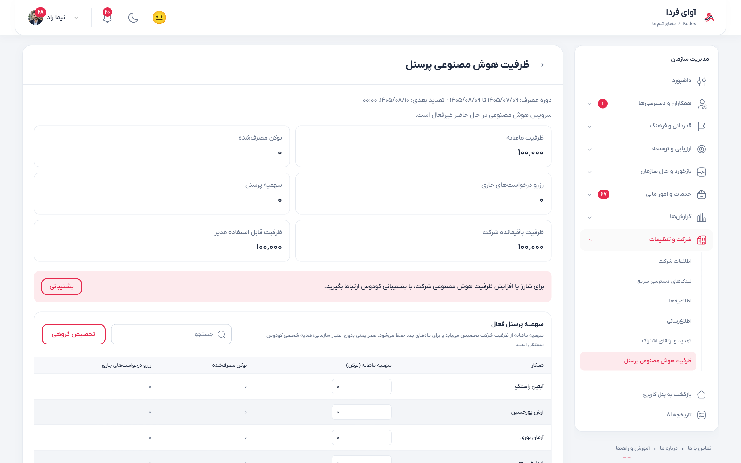 مدیریت و تخصیص ظرفیت دستیار هوشمند در سازمان