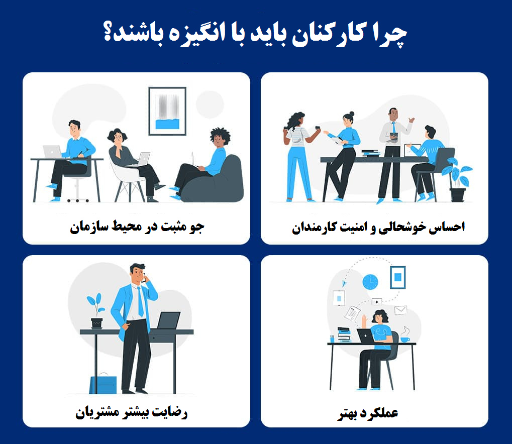 انگیزه-کارمندان