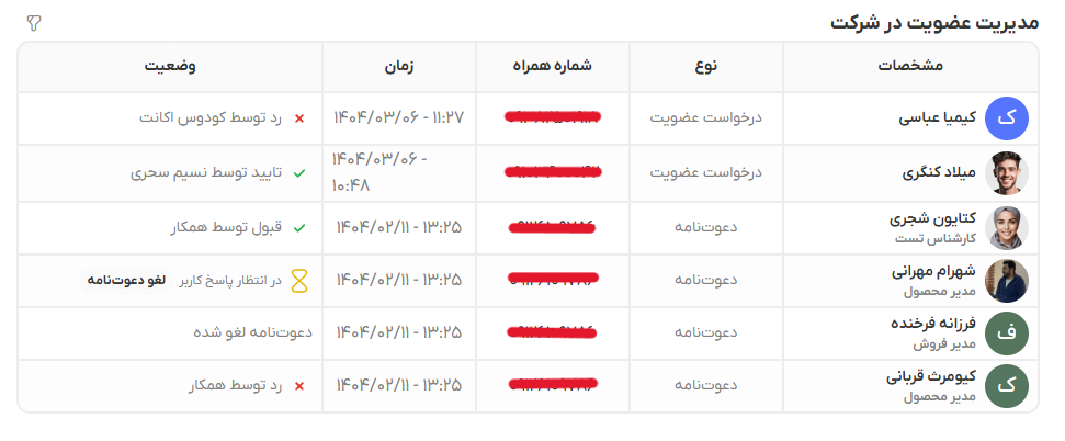 تصویر مدیریت عضویت در شرکت  