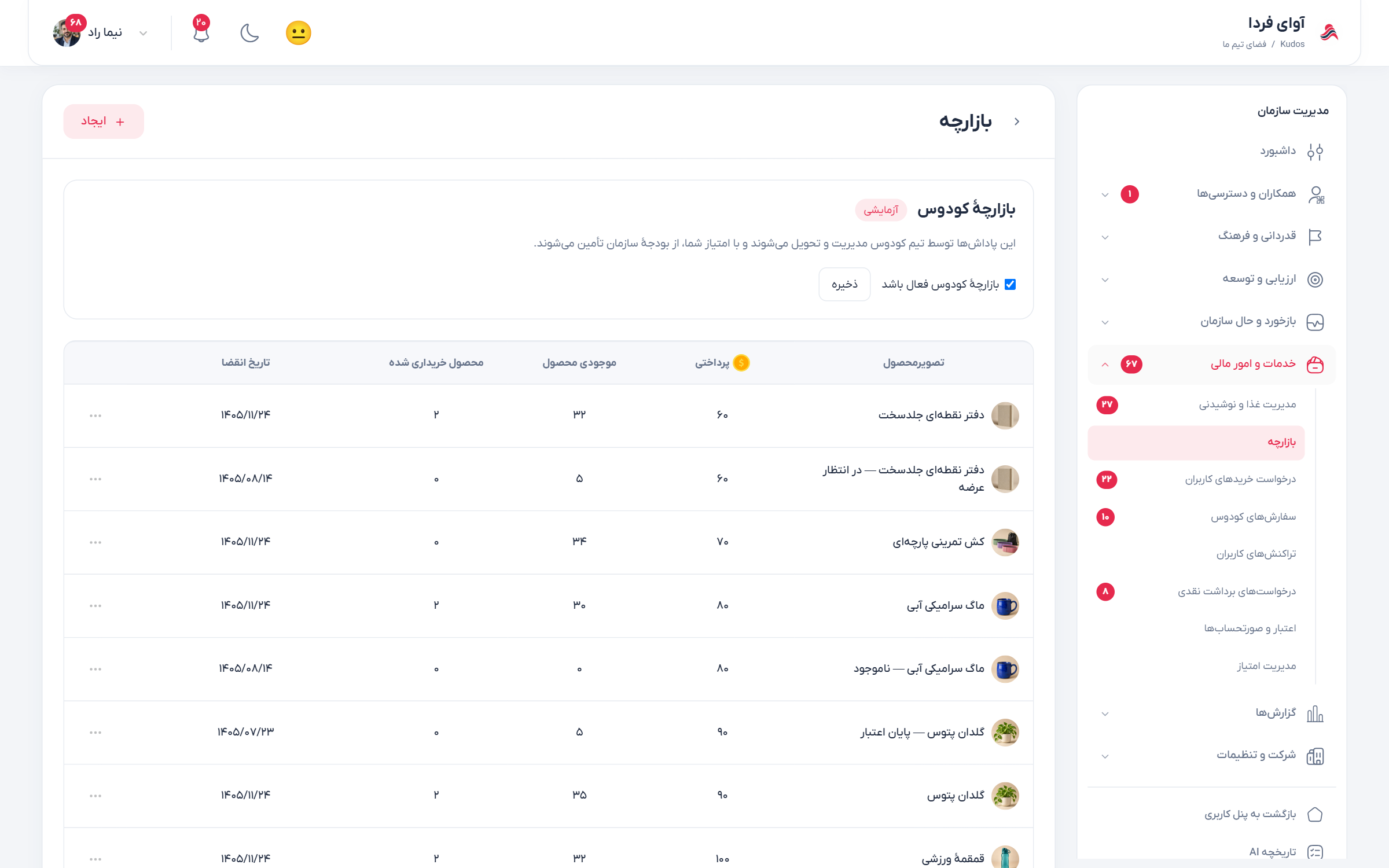 مدیریت محصولات و دسته‌های بازارچه سازمان
