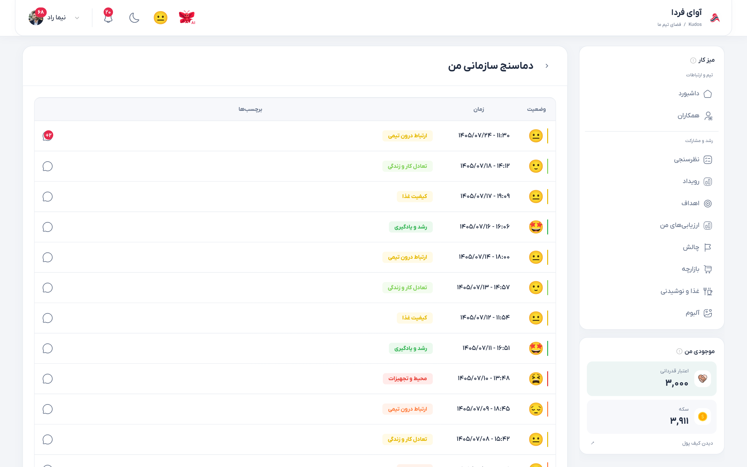 سوابق دماسنج شخصی و پیگیری بازخورد