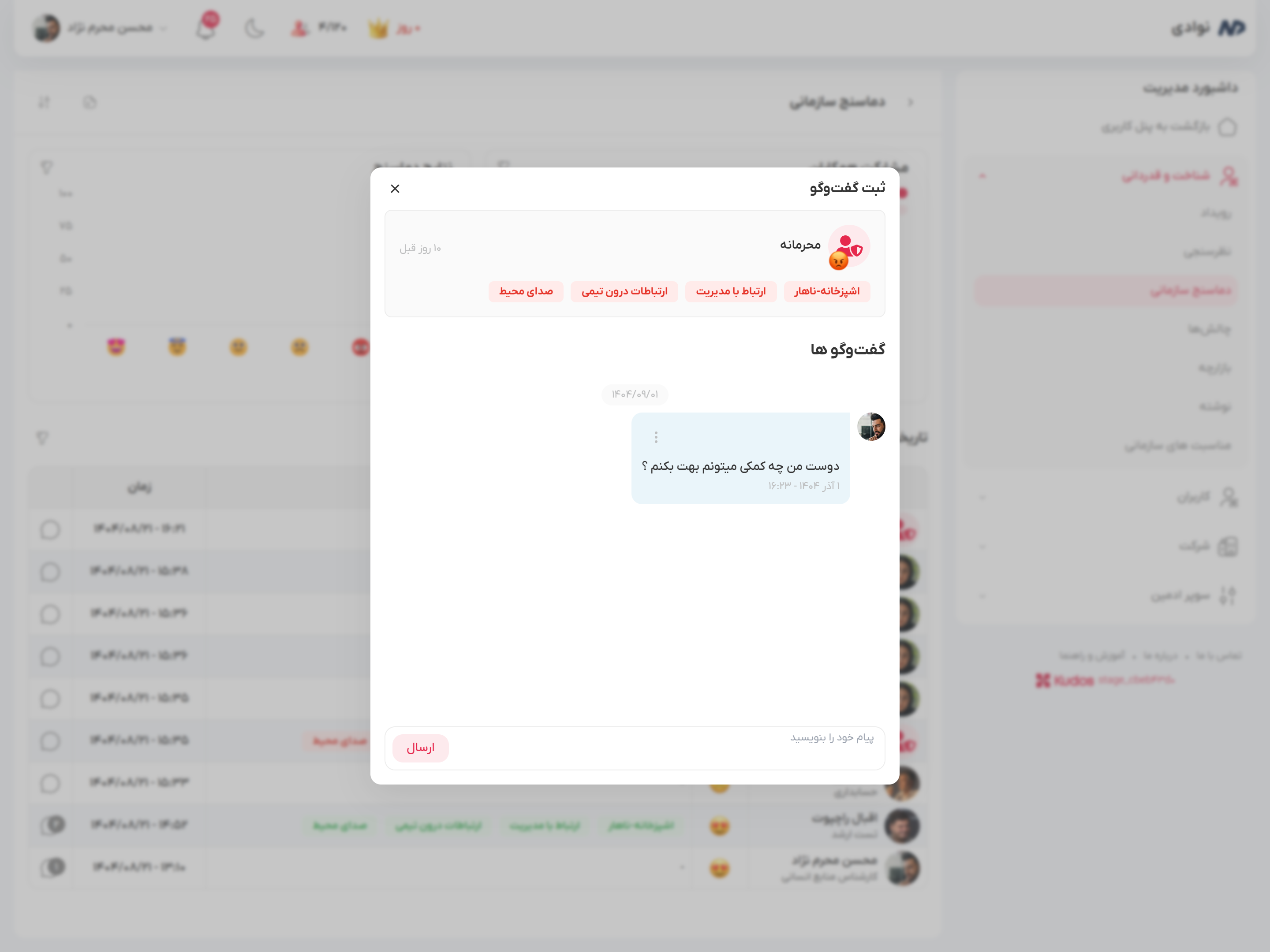 دماسنج سازمانی