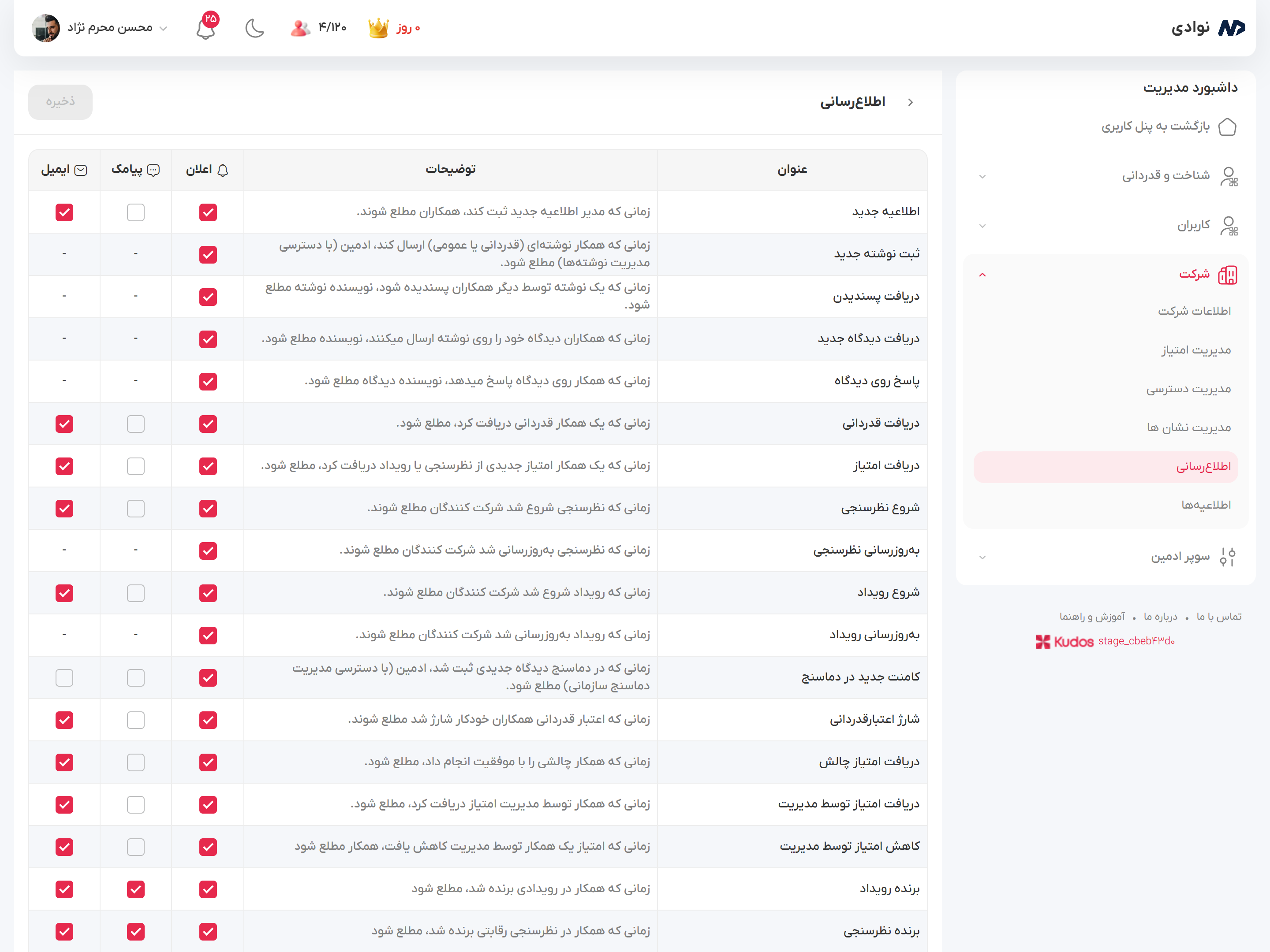  مدیریت اعلان ها