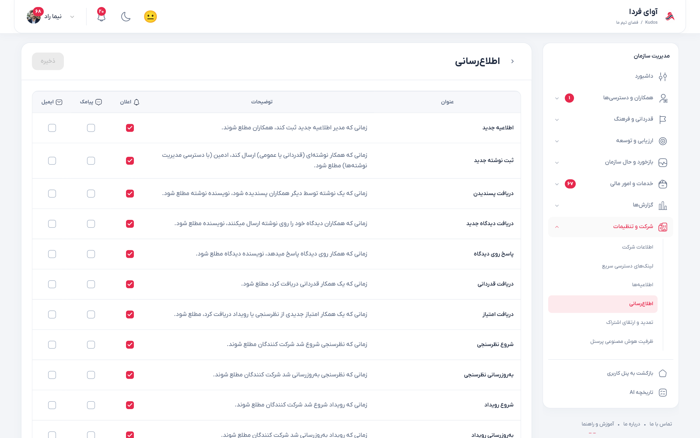 تنظیم رویدادها و کانال‌های اطلاع‌رسانی سازمان