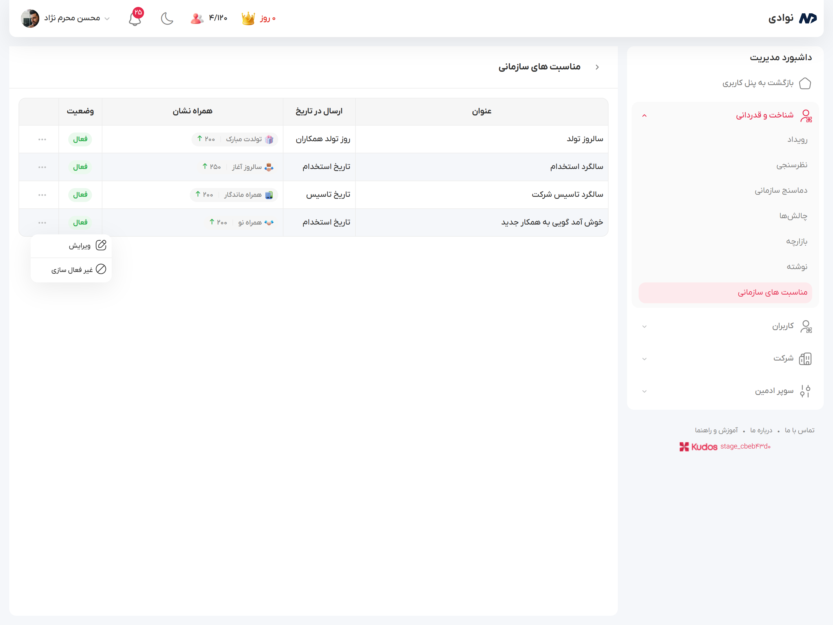 مناسبت های سازمانی
