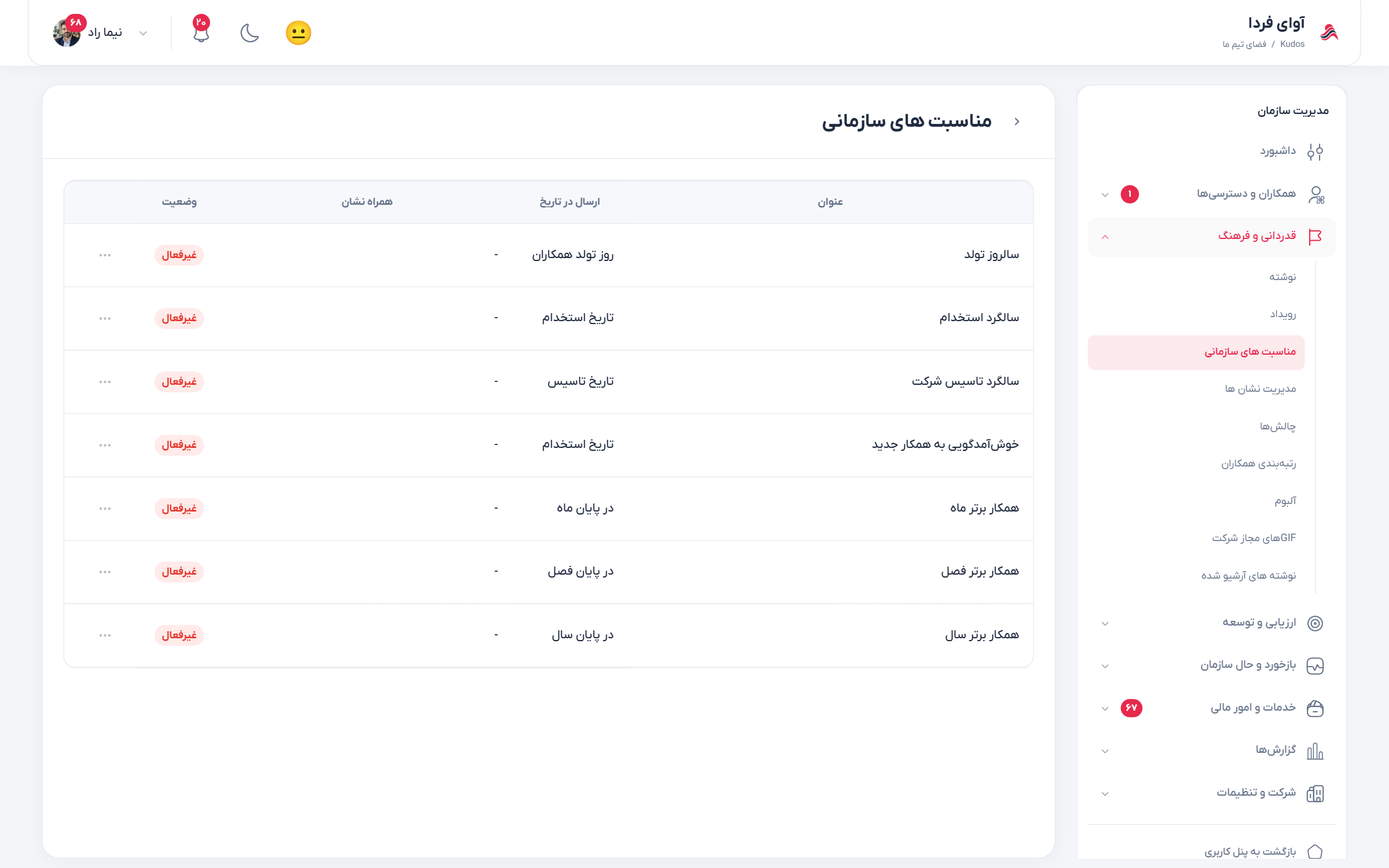 تنظیم و مدیریت مناسبت‌های سازمانی شرکت نمونه