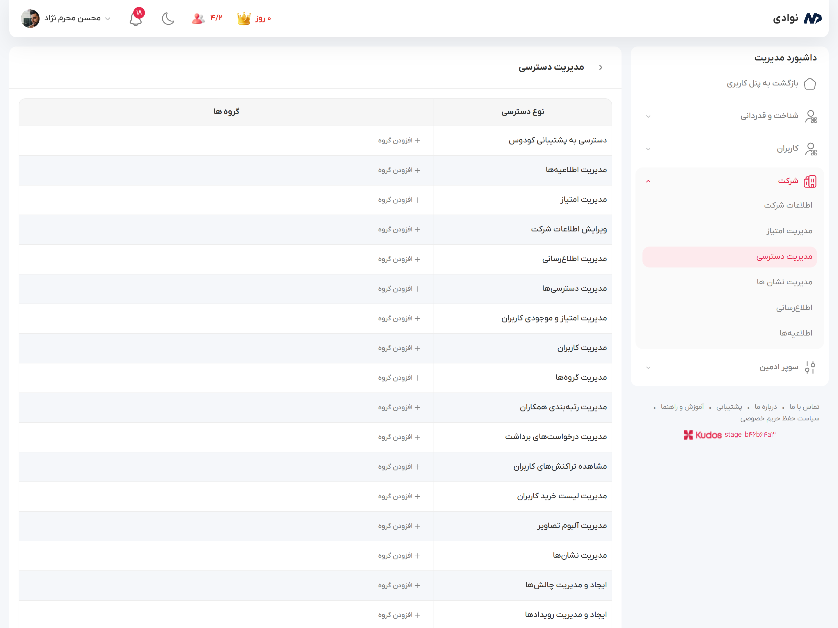  مدیریت دسترسی ها