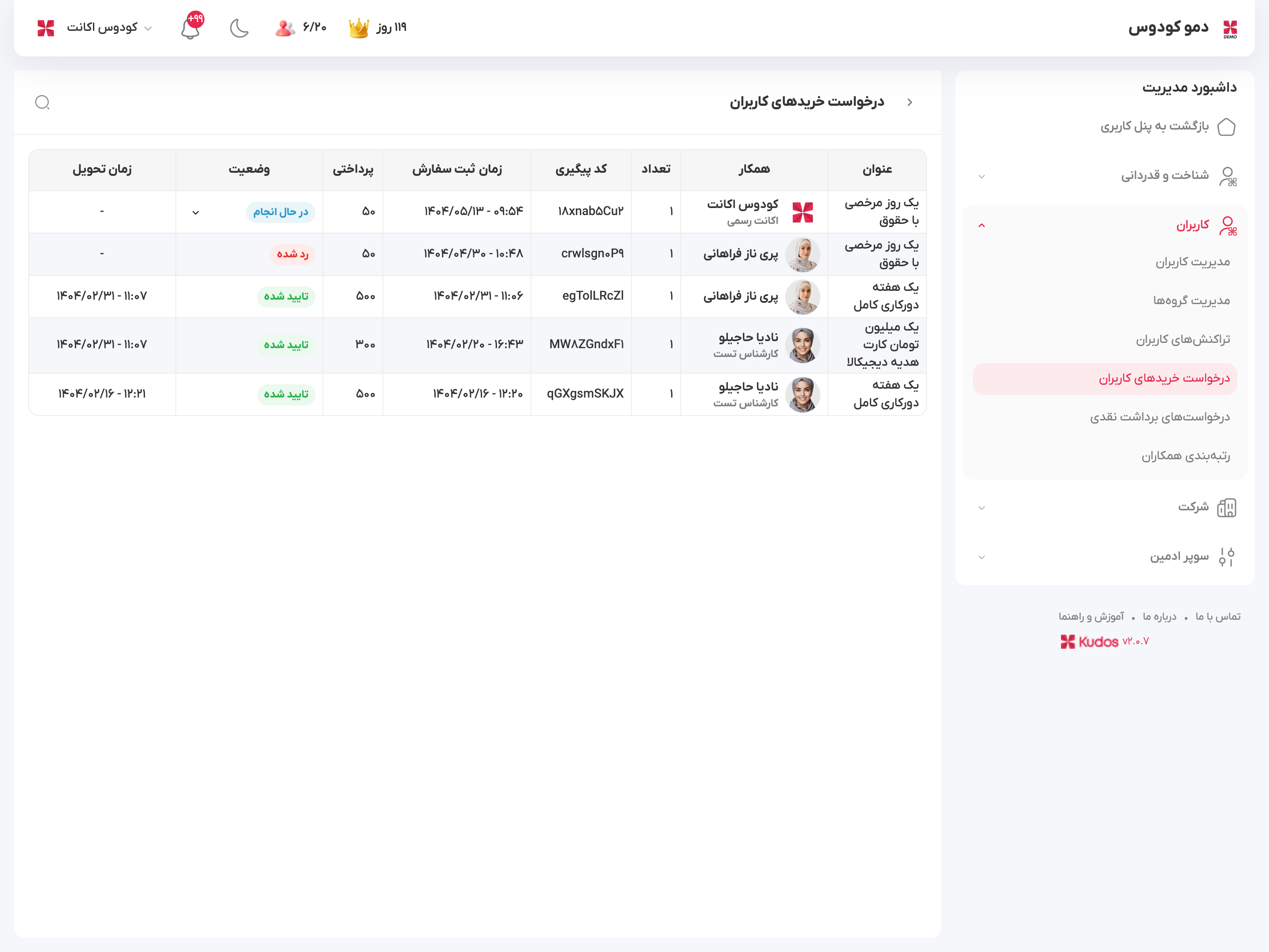درخواست خرید همکاران