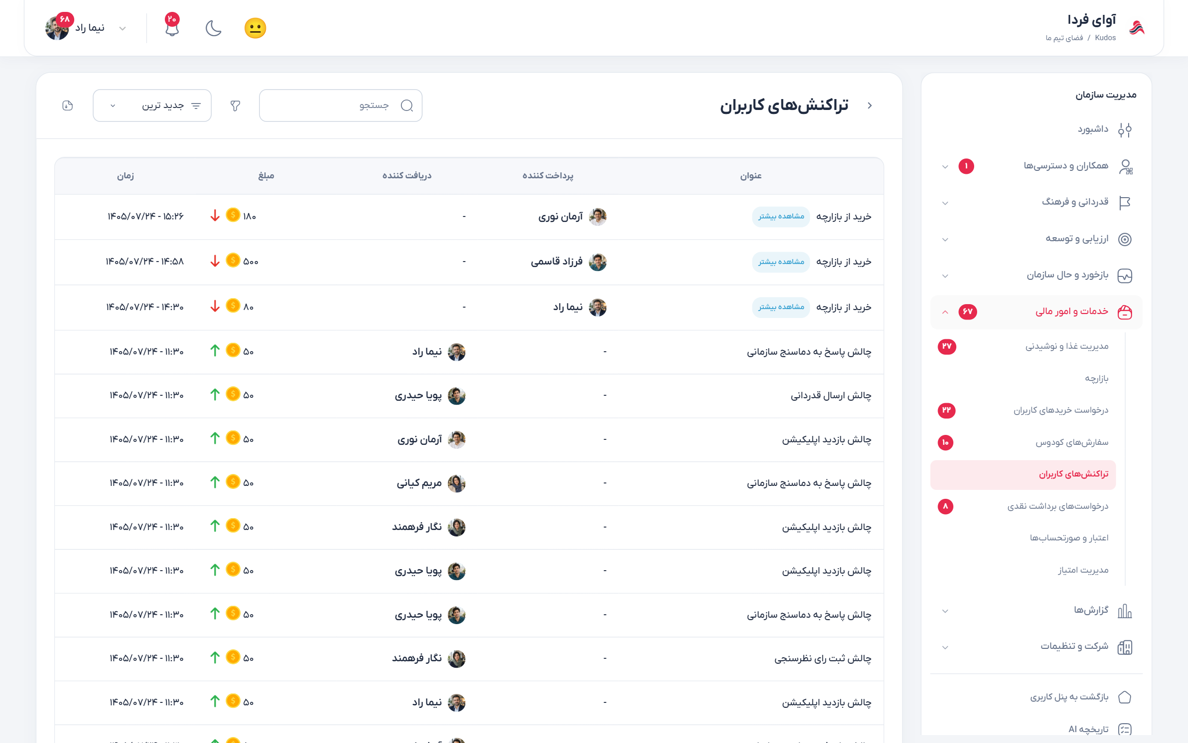 دفتر تراکنشهای شرکت نمونه با نوع عملیات، شخص و مبلغ امتیاز