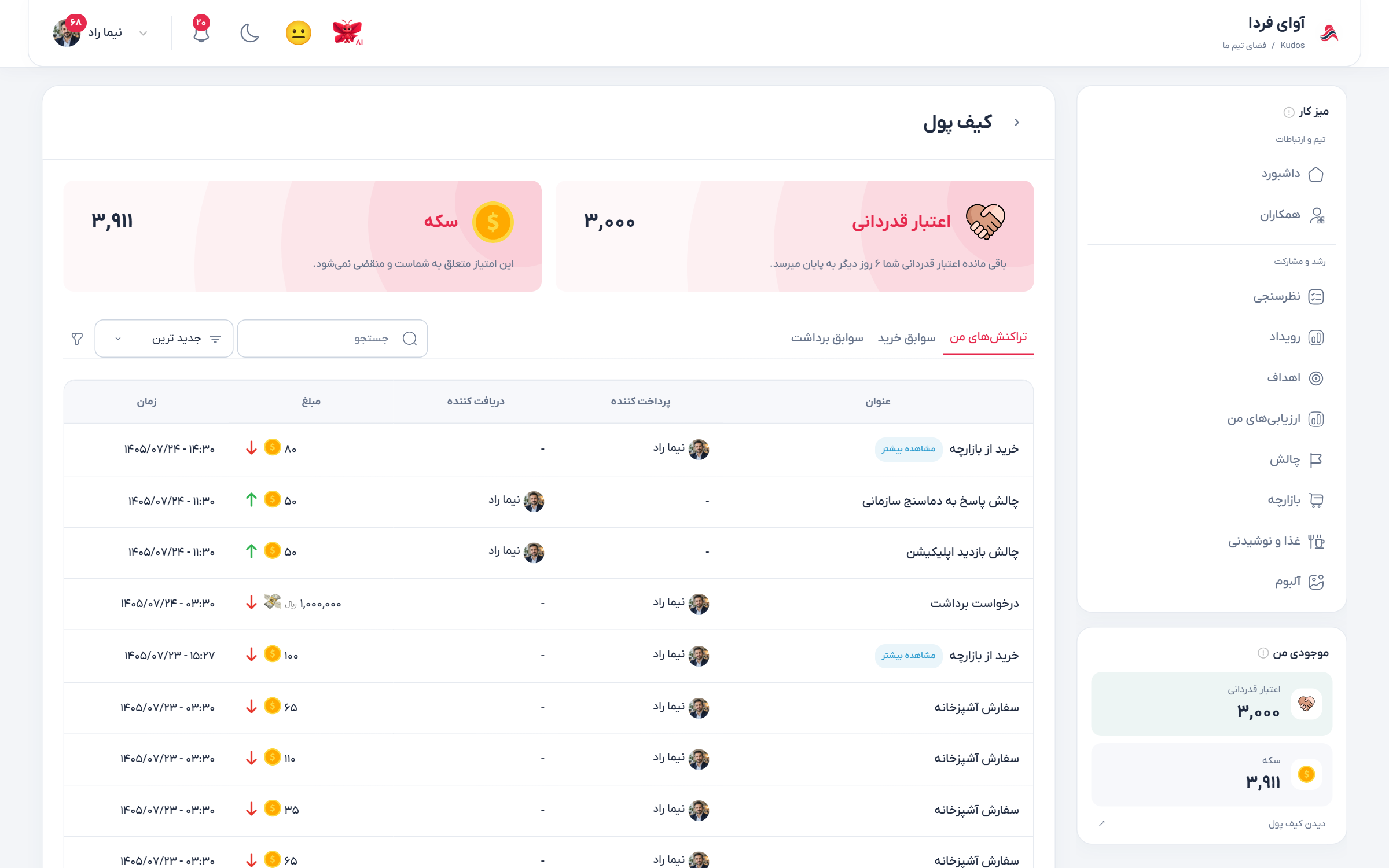 کیف پول شرکت نمونه؛ اعتبار قدردانی، امتیاز پاداش و سوابق