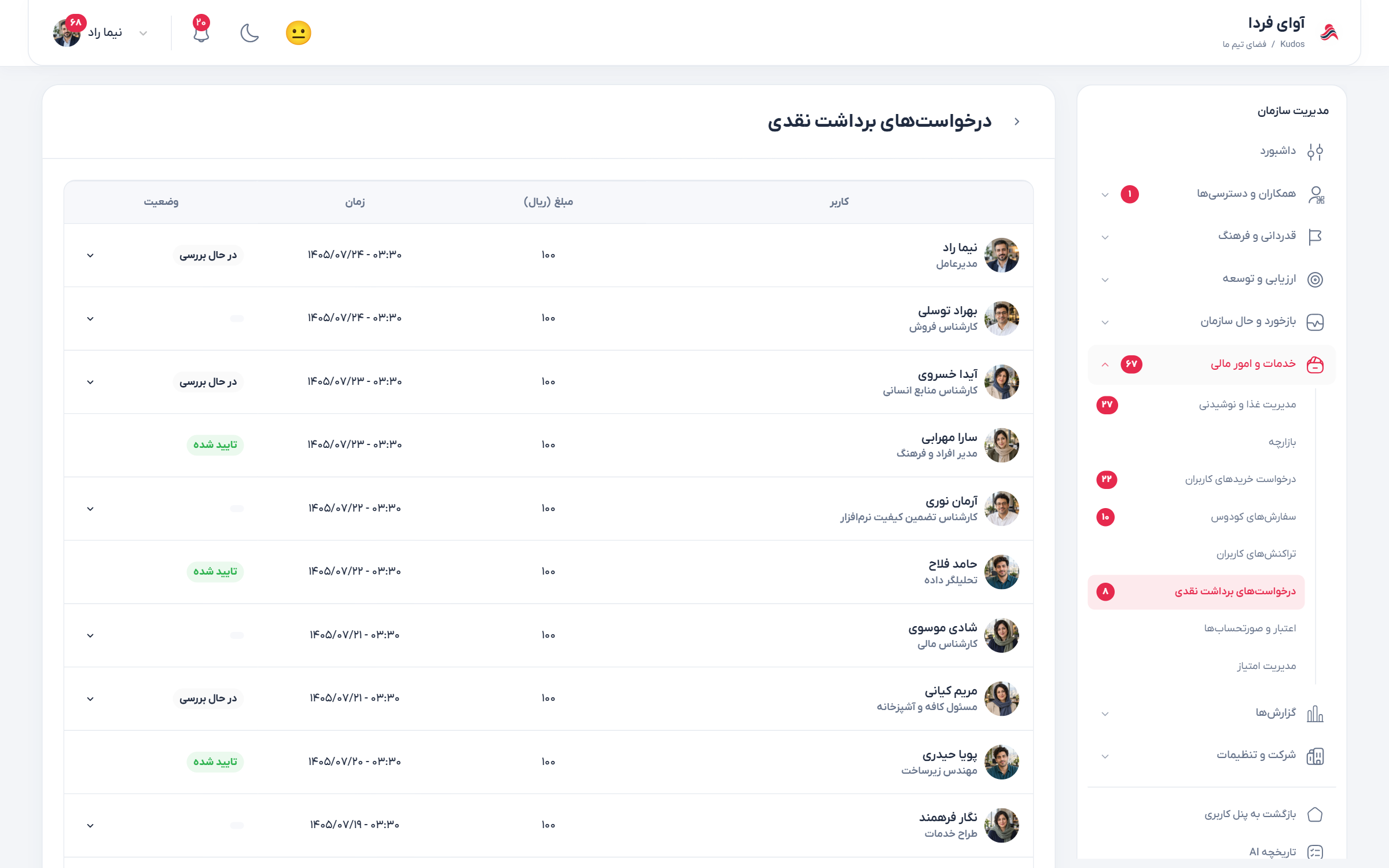 فهرست درخواست‌های برداشت وجه و وضعیت رسیدگی در شرکت نمونه
